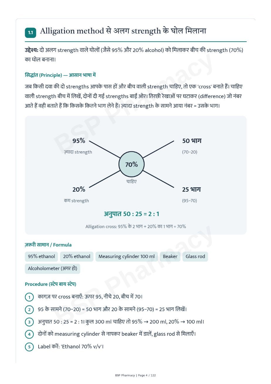 E-book का असल पेज: 1.1 Alligation method — diagram और procedure